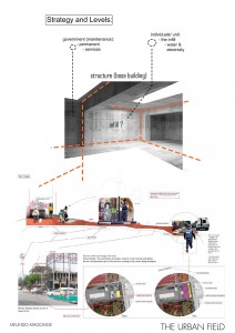 TheUrbanField_Mfundo (2)